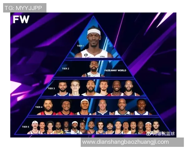 2025年现役世界十大足球球星排行榜及其影响力分析 2025年现役世界十大足球球星排行榜及其影响力分析