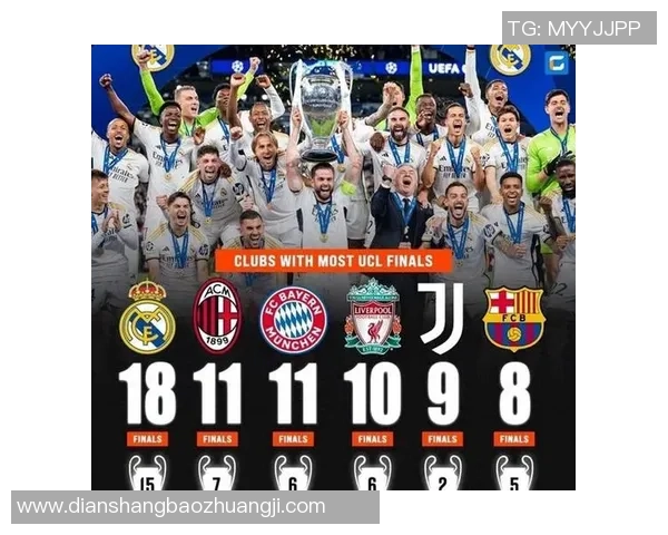 全球足球巅峰球星排名前十解析 谁才是真正的历史传奇球员