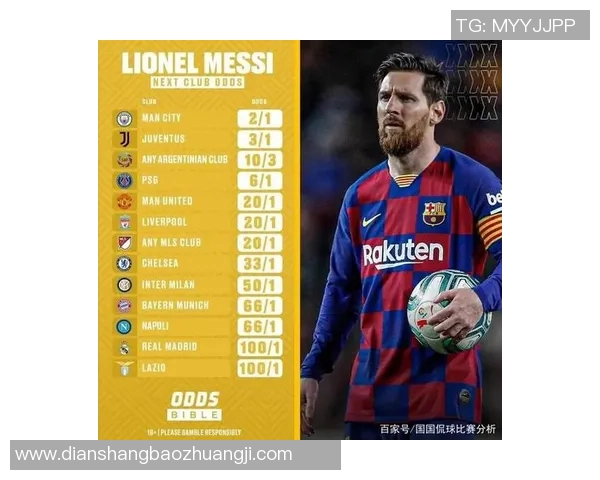 度全球足球球星综合实力最新权威排名榜单 度全球足球球星综合实力最新权威排名榜单